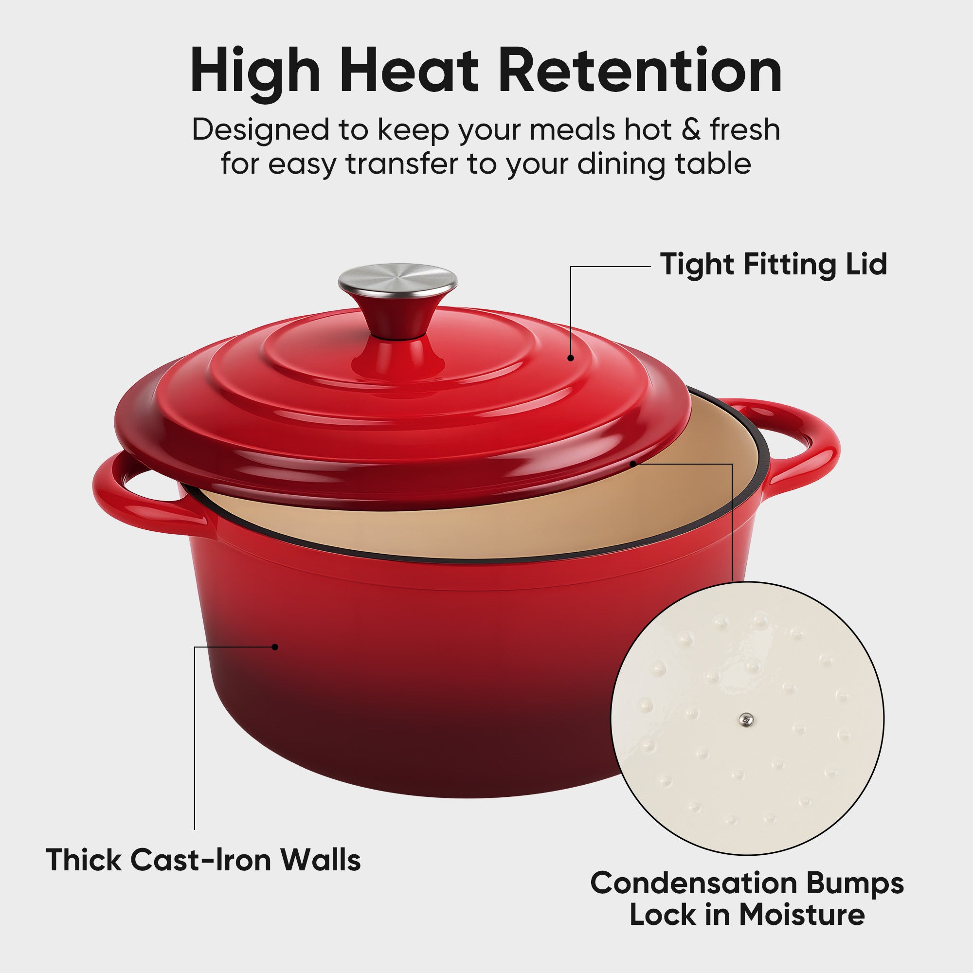 Daluvenix 6qt Enameled Cast Iron Dutch Oven Pot with Lid for Bread,Non-Stick Cookware with Dual Handles for Cooking & Roasting